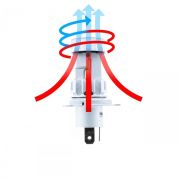 2 BOMBILLAS DE LED H4
