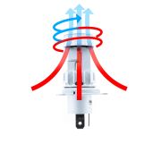 EPLH70 Bombillas H4 – CORTAS